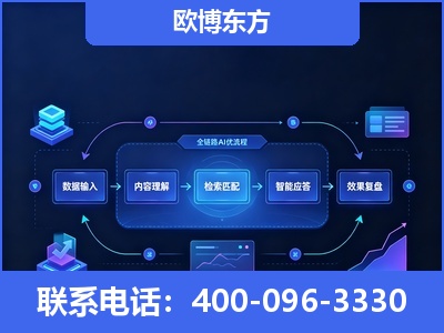 连云港-专业deepseek优化